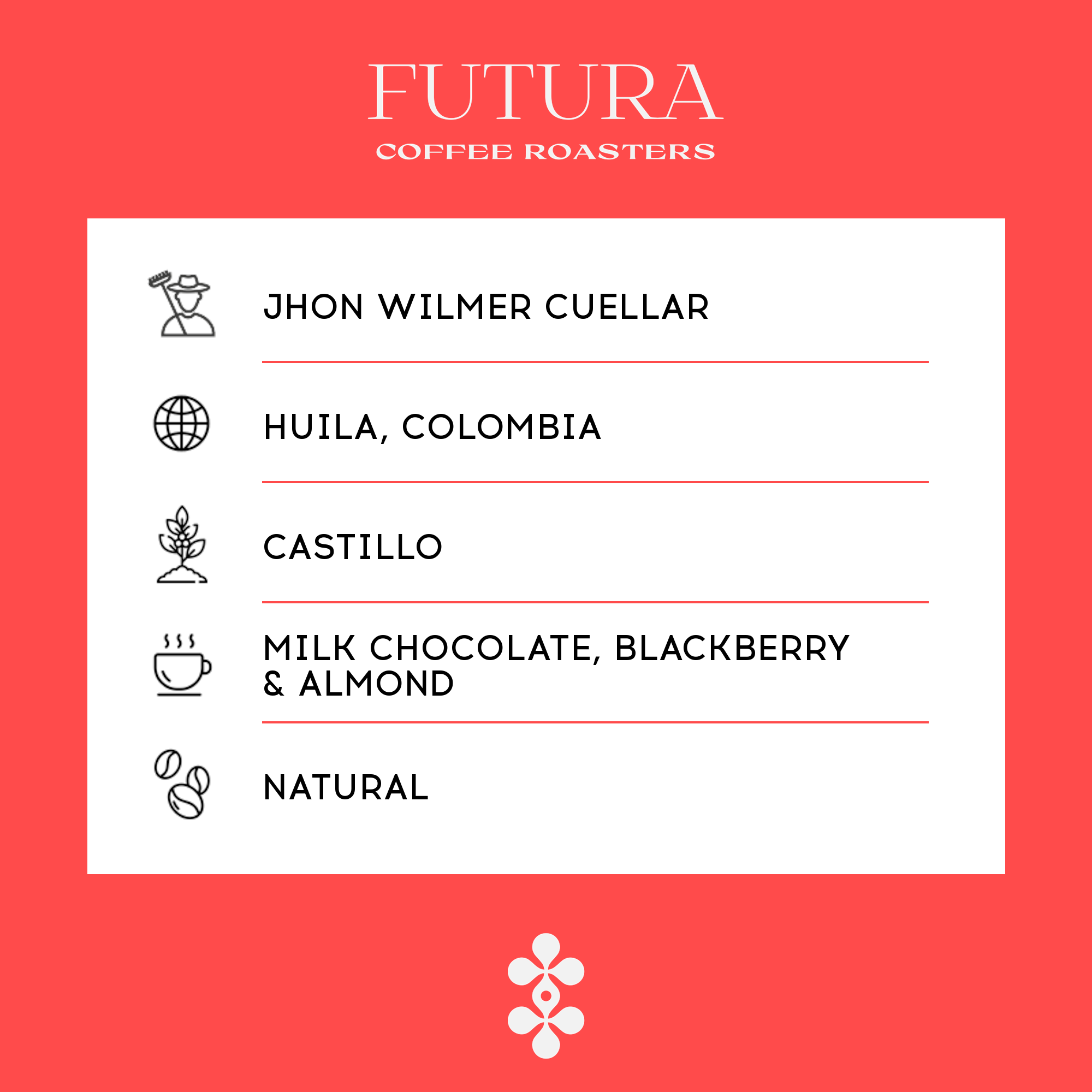 Colombia - Jhon Wilmer Cuellar