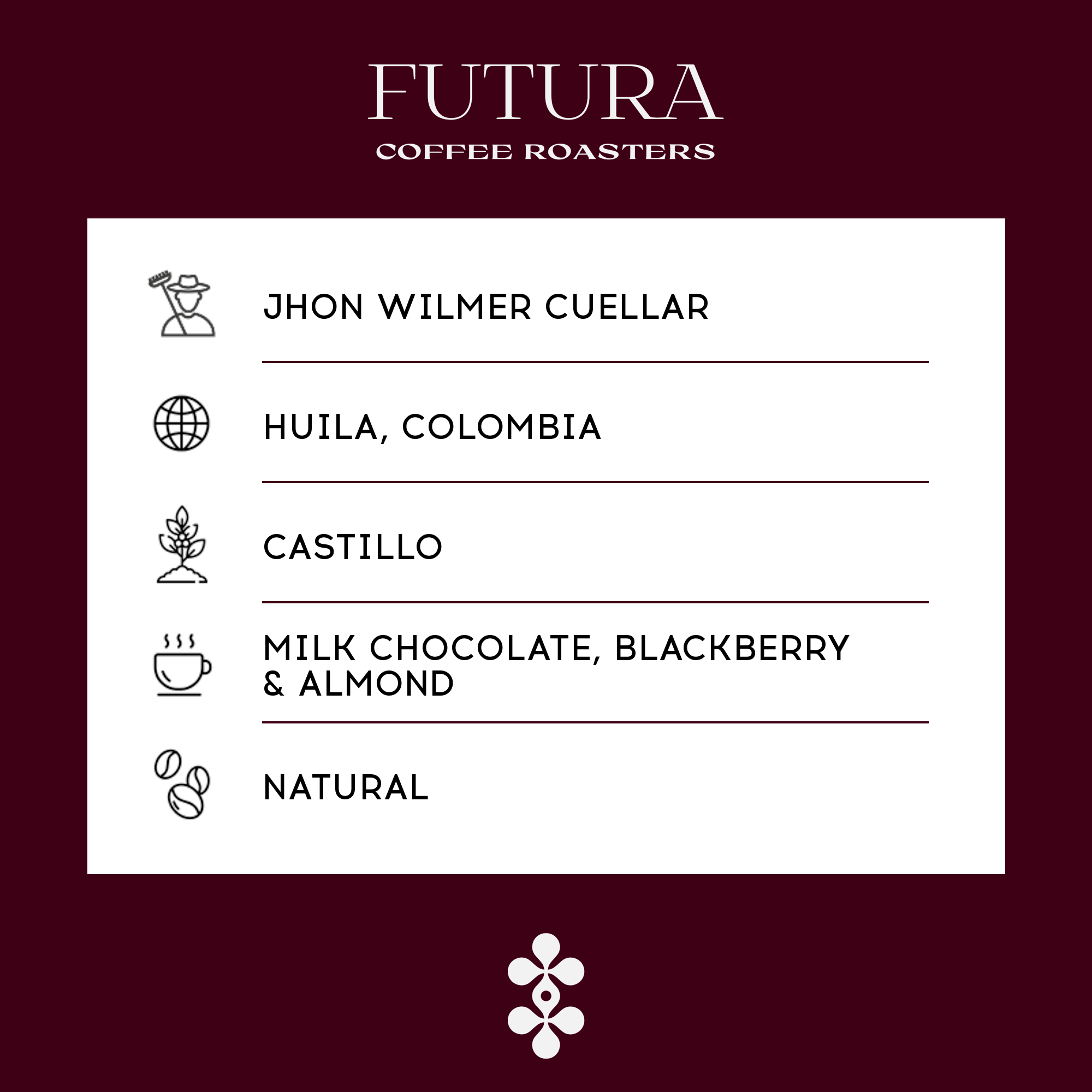Colombia - Jhon Wilmer Cuellar