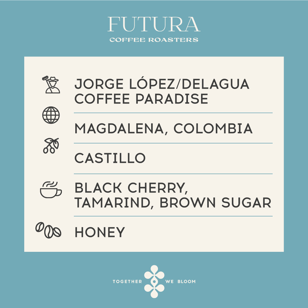 Jorge Lopez-Colombia-Delagua Coffee Paradise